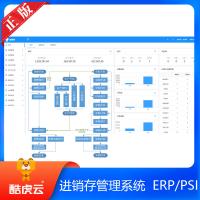 进销存管理系统 ERP进销存财务管理软件 PSI进销存管理系统源码 crm进销存管理系统 ERP进销存源码 java进销存系统源码 支持二次开发